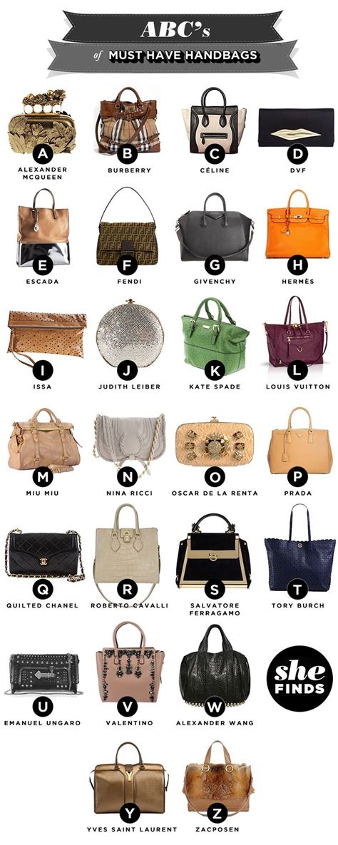 handbag brands starting with c|best brands of purses.